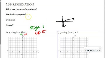 7.3B - Graphing Logarithms Remediation Alg 2  - 2020