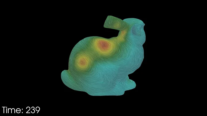 Self-organization of flow on the Stanford Bunny
