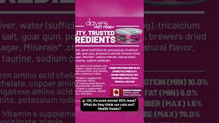 Why This Canadian Cat Food Is A Game-Changer For Your Kitty