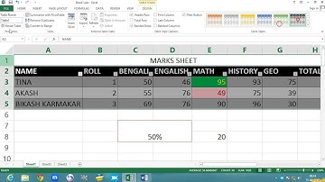 Microsoft Excel 2013 Tutorial in Bengali – (Part 2 [B])