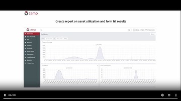 Create asset reports and form reports ||Camp Automation.