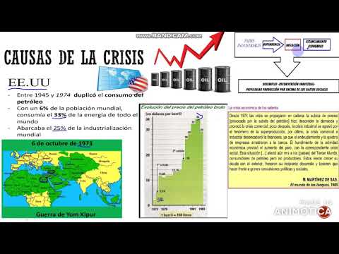 Video: Las Razones De La Reestructuración De Los 80