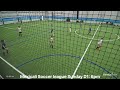 Mexicali Soccer league Sunday D1: 6pm