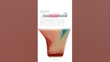 Facade Optimization in Grasshopper