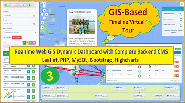 Database Connection & Testing | GIS Timeline Virtual Tour Dynamic Dashboard (Project) | Part 3