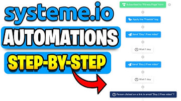 How To Set Up Automations Workflows in Systeme.io (Beginner’s Guide 2025)
