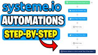 How To Set Up Automations Workflows in Systeme.io (Beginner’s Guide 2025)