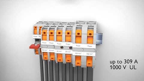 14 1 029 High current terminal blocks with Power Turn Technology en uk