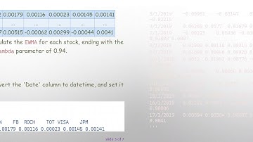 How to Calculate EWMA with Dates in Python Using Pandas