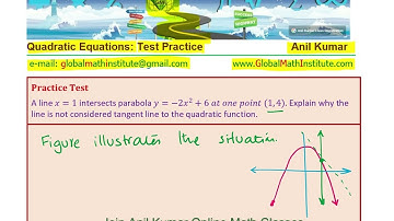 Line x = 1 Intersects Parabola at a Point Why is it not tangent to Parabola