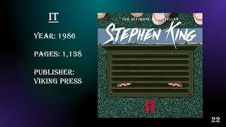 All 78 Stephen King Fiction Books 2024