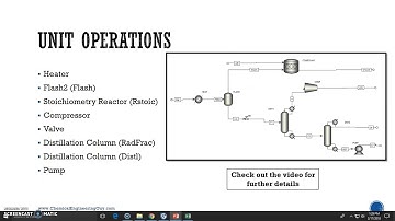 Adding a Compressor in Aspen Plus (Lec 019)