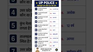 UTTAR PRADESH POLICE CONSTABLE 2026 GK QUESTION ANSWER TOP 10 QUESTION ANSWER 2016