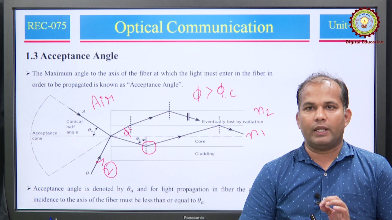 Optical Communication Lecture 3 By Mr. Gaurav Sahu AKTU Digital