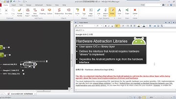 Android层次分析 –从顶层到底层27 Android HAL 概述