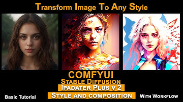 ComfyUi Ipadapter Plus 2 : Style and Composition