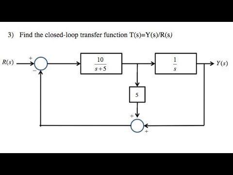 Find the closed-loop transfer function by reducing the block diagram ...