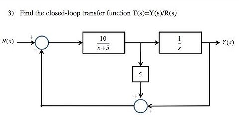 Find the closed-loop transfer function by reducing the block diagram |control systems engineering