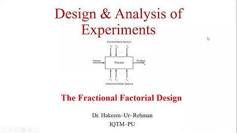Fractional Factorial Design in Minitab | DOE with Resolution, Aliasing & Process Optimization