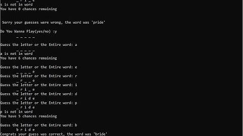 Word Guessing Game In Python With Source Code | Source Code & Projects