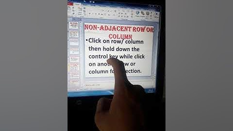 Editing a worksheet/ms excel//Class-6th//Ch-7//Part-1