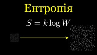 картинка: Що Таке Ентропія?
