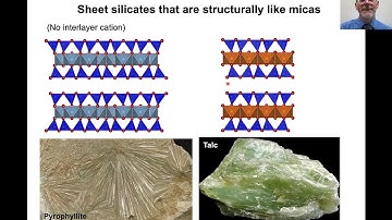 Earth Materials: Sheet silicates and amphiboles