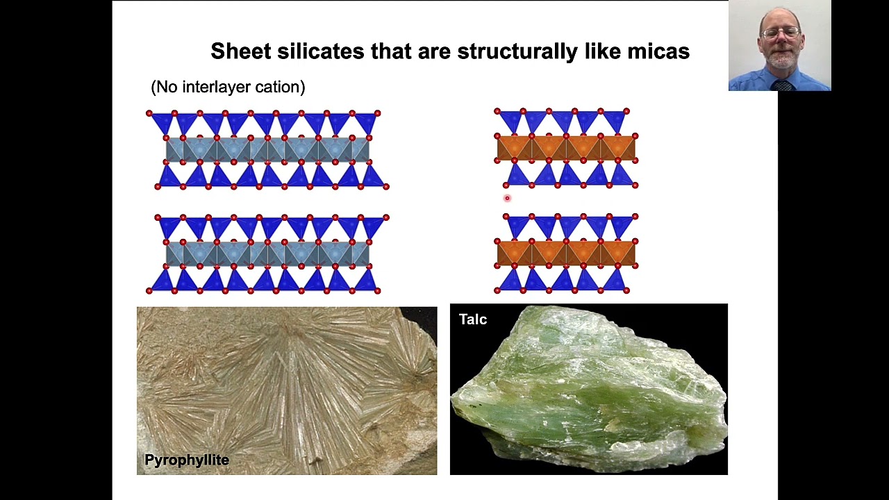 Mica - Mineral, Sheet Structure, Crystalline