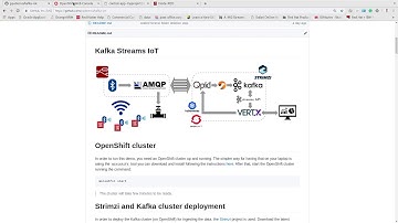 Apache Kafka for the Hybrid IoT - DevNation Live talk