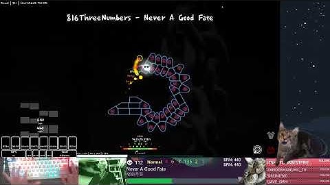 learning Never A Good Fate 20.1