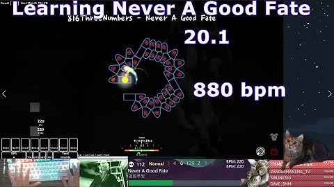 learning Never A Good Fate 20.1