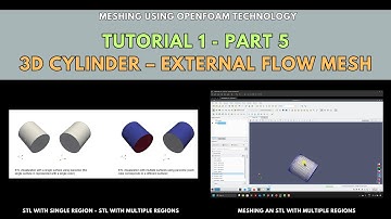 Meshing with snappyHexMesh | Tutorial 1-Part 5 | 3D Cylinder – External flow mesh
