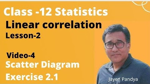 Std 12|Commerce|statistics|Chapter 2|Correlation-4|scatter diagram|Exercise 2.1(Q.1)|By Jayen Pandya