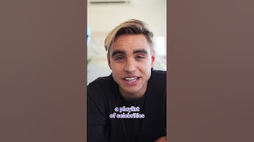 Must-Use ChatGPT Plugins