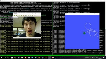 Facial Landmarks detection on ROS in RPI3B