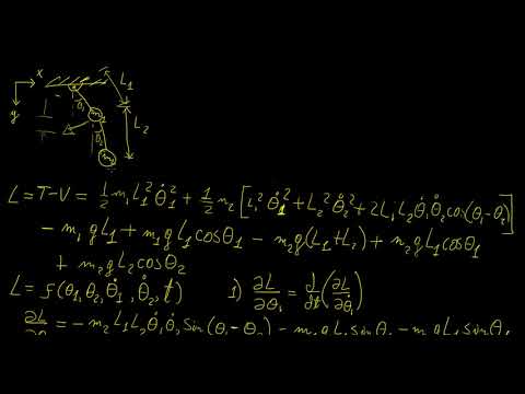 Double pendulum part