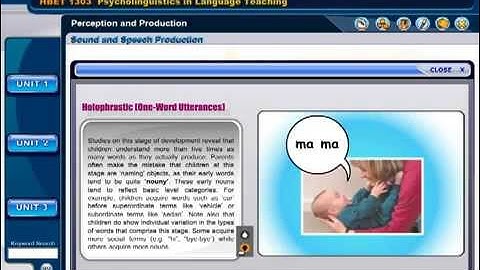 Language and The Brain & Sound and Speech Production