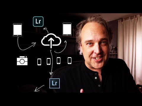 The Adobe Lightroom Ecosystem Explained