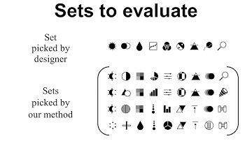 Icon Set Selection via Human Computation (PG 2016 Short Papers)