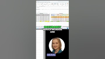 Boost Hotel Revenue: Actionable Strategies in 3 weeks #revenuemanager#hotelmanagment#excel #revenue