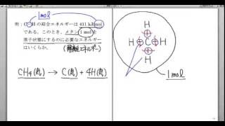 ｢結合エネルギー｣講義２：高校化学解説講義