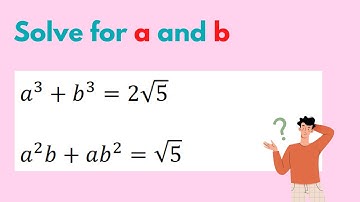 Solving Polynomial system of equations