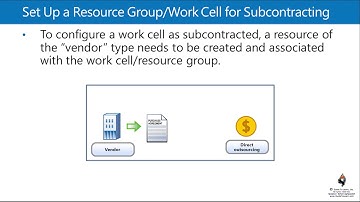 Subcontracting and Manufacturing in Microsoft Dynamics 365