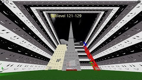 PM 6:06:06.606 Sublevel 121-129