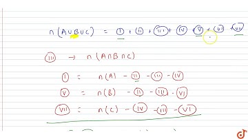For any three events A, B and C, prove that,   `P(A uu B uu C) = P(A) + P(B) + P(C)-P(A nn B)-P...