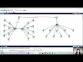 PROBLEM 4 (Project in Networking 2)