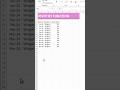 Pivot Like a PRO in Excel! So Easy 🚀