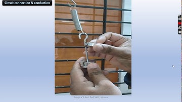 Spring Constant experiment