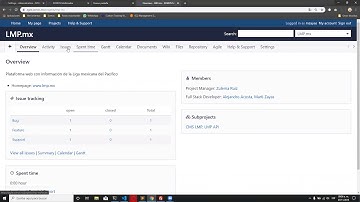 Capacitación Redmine