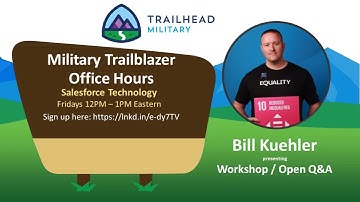 Session-based Permission Sets (and Change Sets) with host Bill Kuehler (2022-02-25)